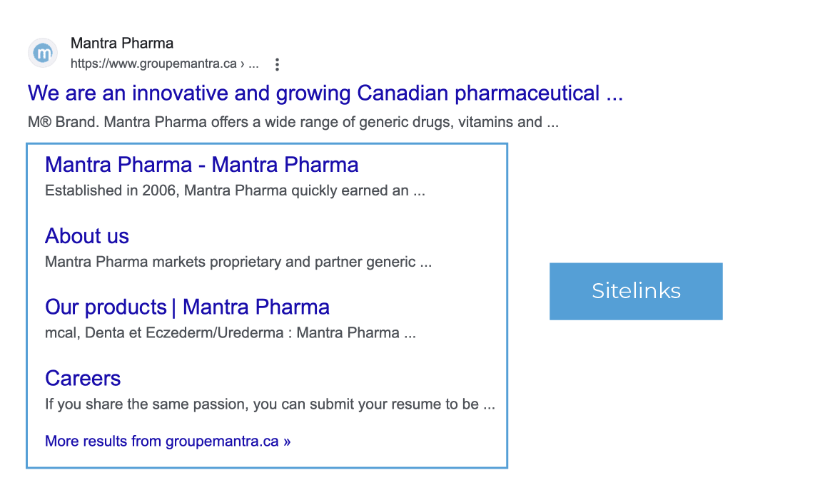 Les sitelinks sont des liens d’un même domaine, regroupés sous un résultat Web, qui s’affichent lorsque les moteurs de recherche les jugent pertinents pour l’utilisateur.